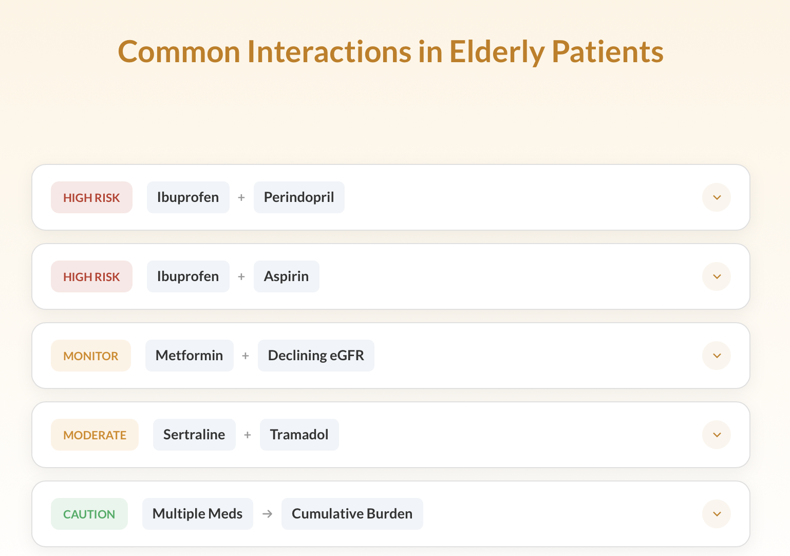 Why We Need a Second Pair of Eyes for the 80-Year-Old on 12 Meds